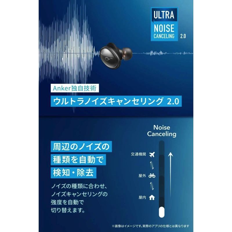 Soundcore Liberty 3 Pro