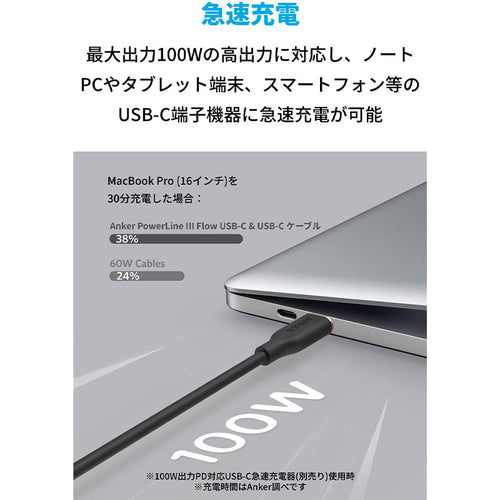 Anker PowerLine III Flow USB-C & USB-C ケーブル 1.8m