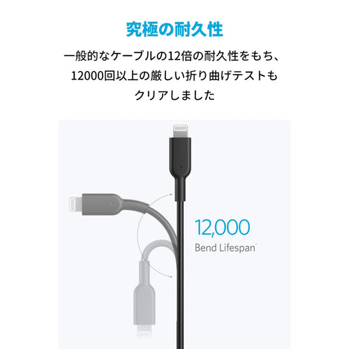 Anker PowerLine II USB-C &             0.9m