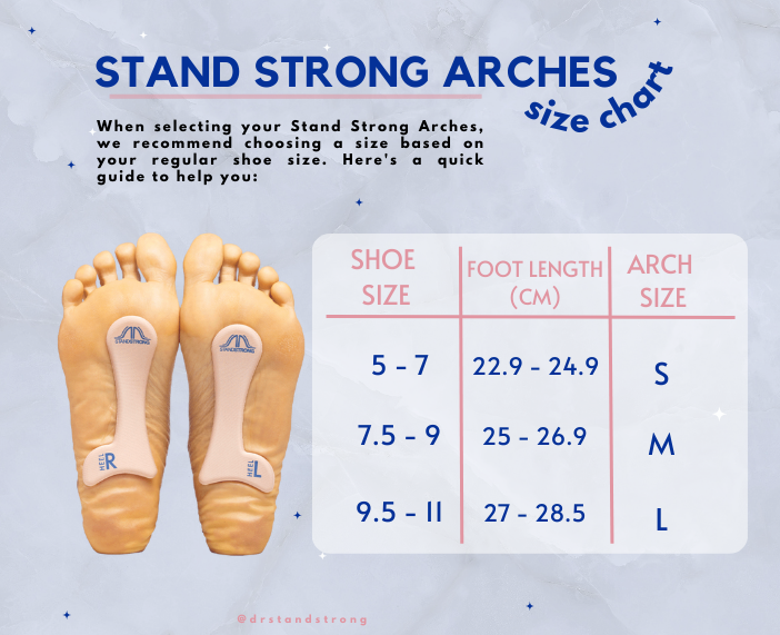 size chart to use arch support, relief foot pain, arch pain, ball of foot pain.