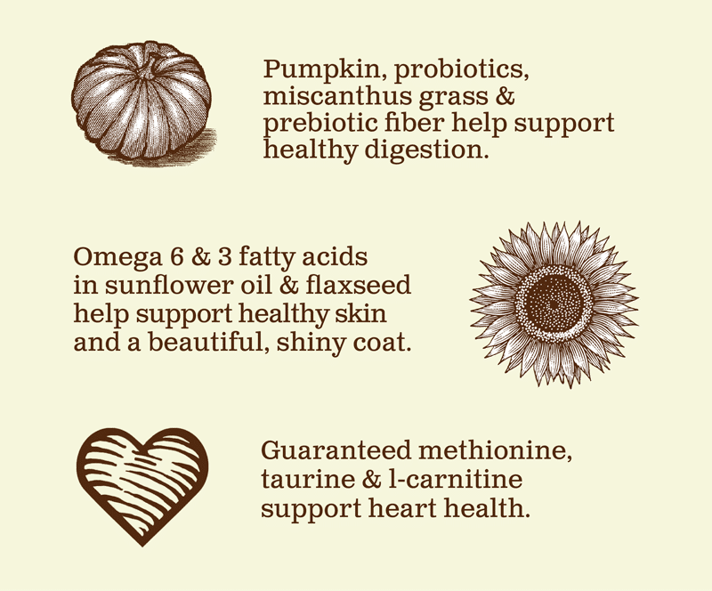 functional ingredients