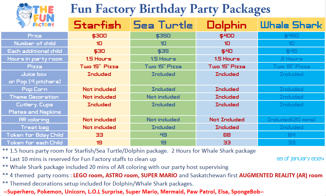 fun factory Bday party Jan 2024.png__PID:1fe9b312-fc88-41e7-9884-2461fbe6d09b