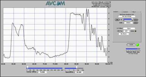 Spectrum Graph