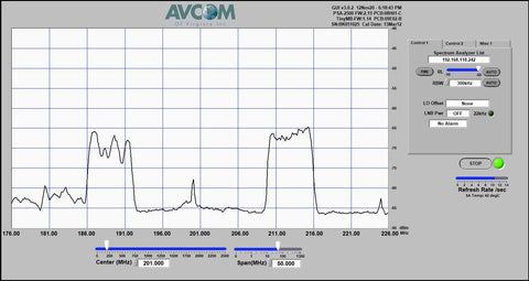 Spectrum Graph