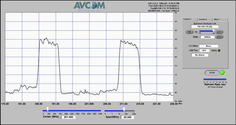 Spectrum Graph