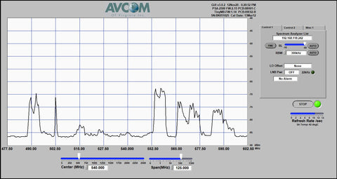 Spectrum Graph