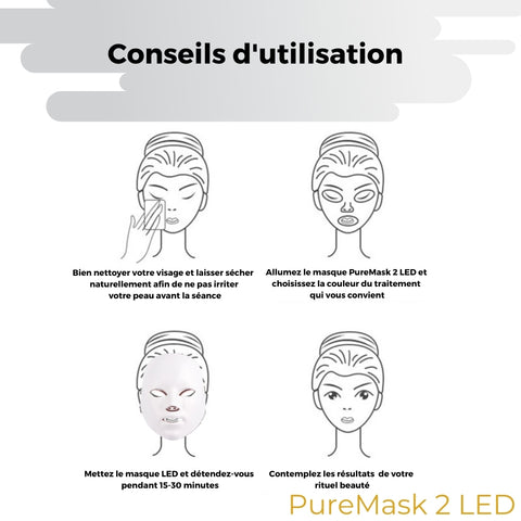 Conseils d'utilisation du PureMask 2 LED en quatre étapes grâce à la technologie LED Visage