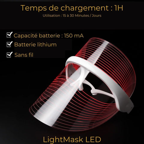 LightMask LED | Sans fil/Wireless | Rituel Beauté et Santé. La photothérapie par LED sans UV à domicile.Masque de photothérapie par LED anti-acné, anti-âge, qui stimule et accélère les capacités régénératrices naturelles de la peau sans produit chimique ni UV