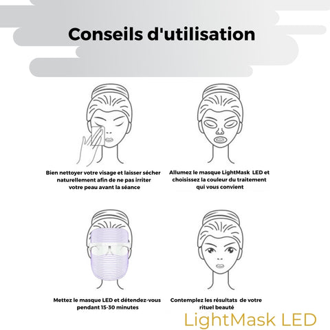 4 étapes pour vous débarrasser de vos problèmes de peau et retrouver un visage resplendissant grâce aux bienfaits de la Luminothérapie LED visage ( Photothérapie LED anti-age, Photomodulation LED anti-acné ou Photorajeunissement LED anti-rides )