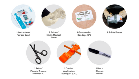 Contents of bleeding control pouch