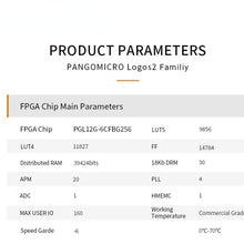 Load image into Gallery viewer, PGL12G: PANGOMICRO Logos FPGA Board Custom PCB pcba switch wifi pcba dashboard pcba
