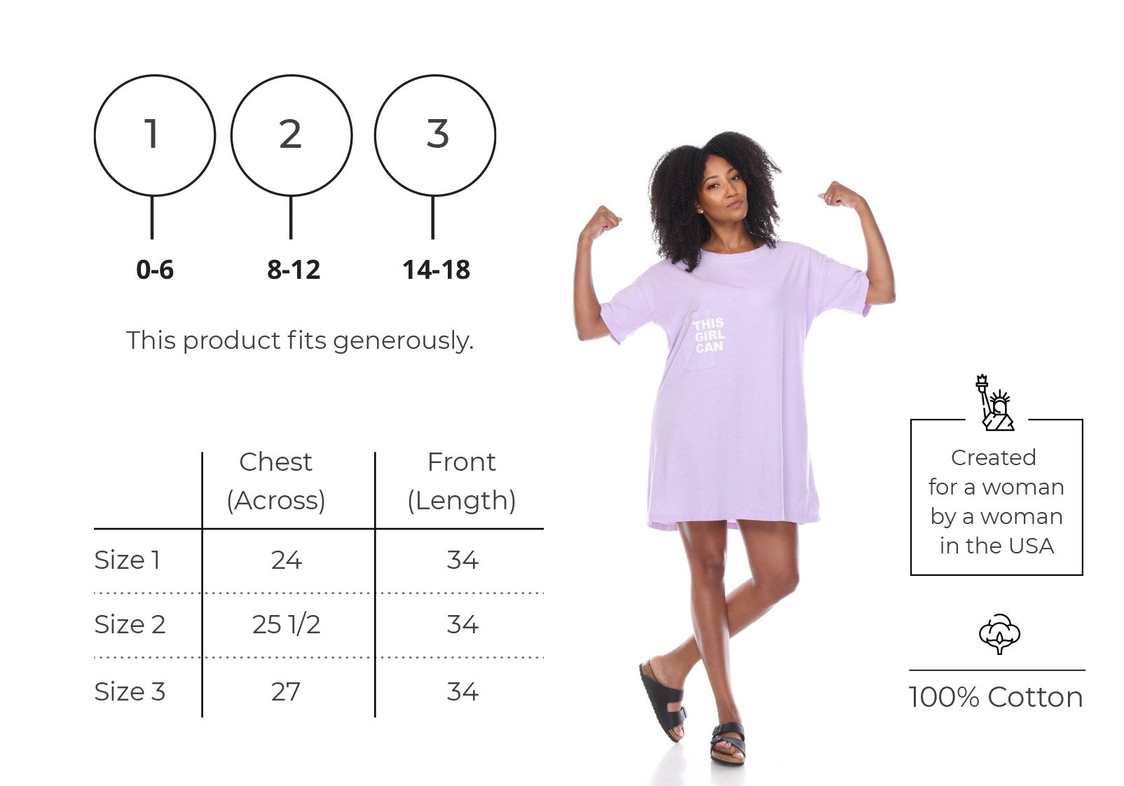 Poetically Correct Size Chart