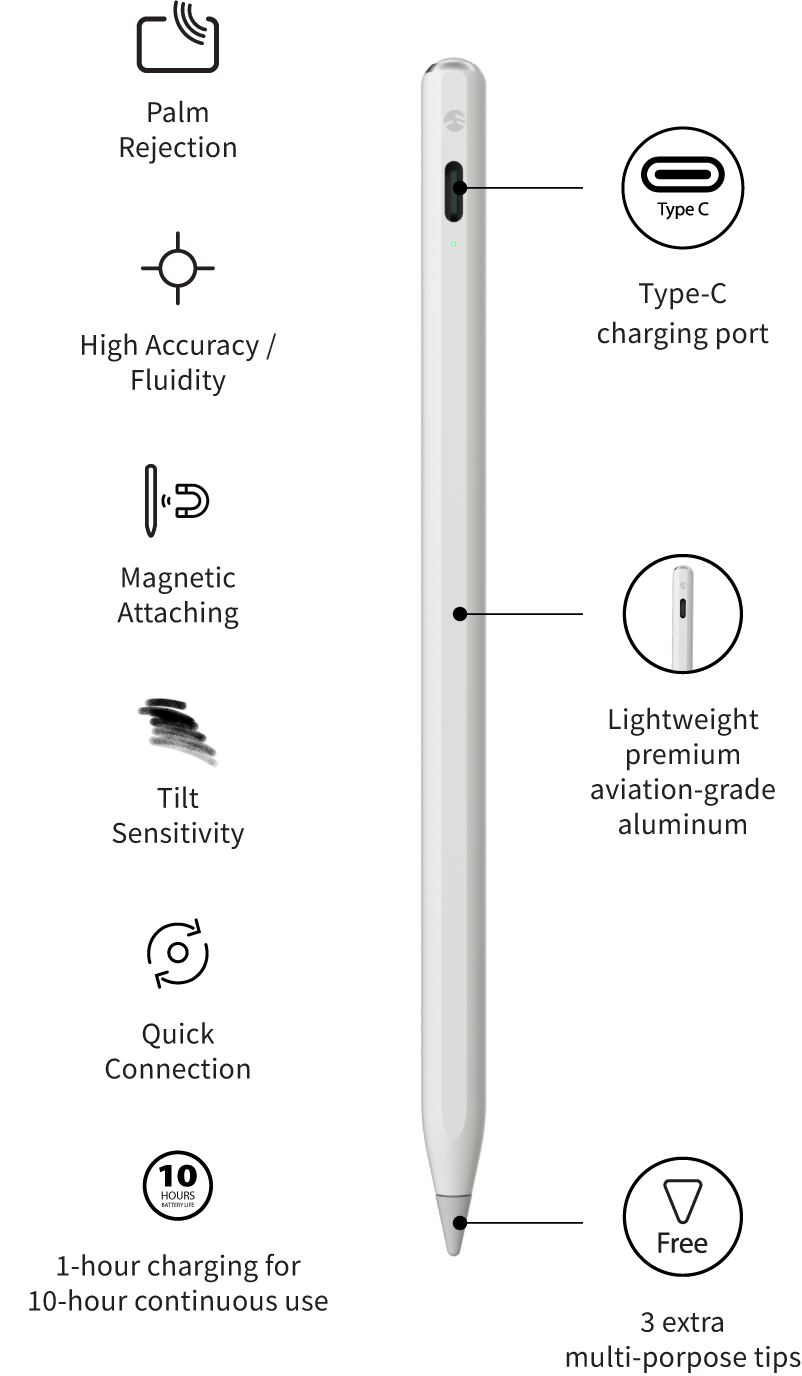 EasyPencil Pro 4 Specifications