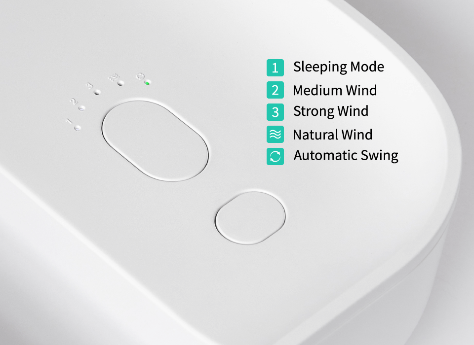 SwitchFan 4 Wind Speed Settings