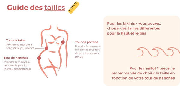 Le guide des tailles des maillots de bain menstruels I Audass Paris