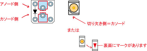 剥離紙（白い部分）を剥がします