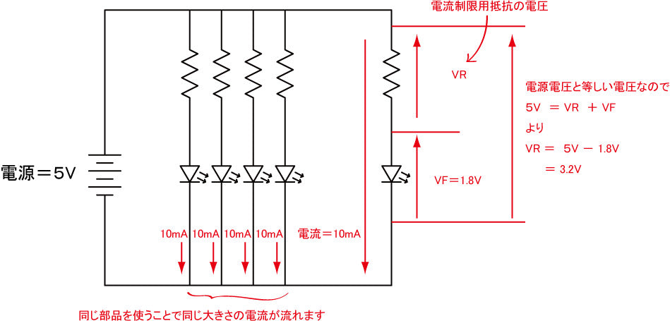 スマホの熱くなる部分に貼ります