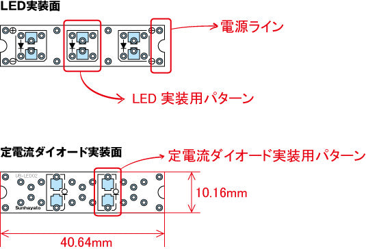 剥離紙（白い部分）を剥がします