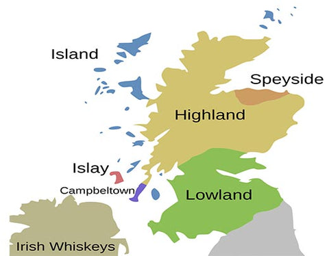 Types of scotch