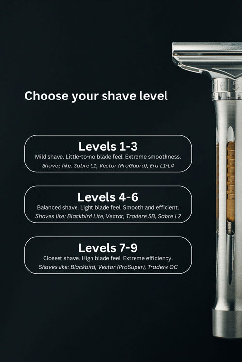 Osprey Shave Levels