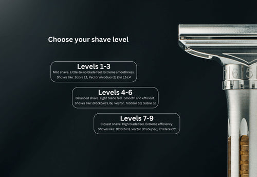 Osprey Shave Levels