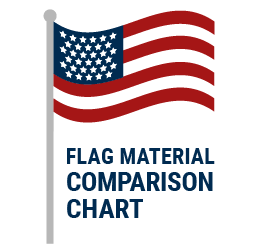 Flag Comparison Chart