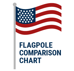 Flagpole Comparison Chart