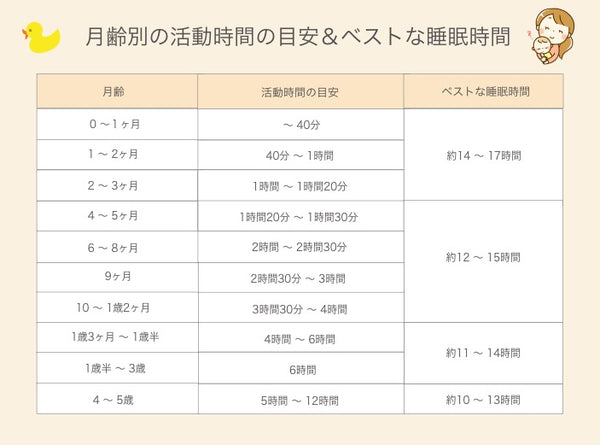 すくすく育って欲しい よく眠る赤ちゃんの部屋づくりを考えてみました 金井畳店オンラインショップ