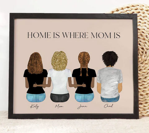 Unique Mothers Day Gifts - LoveKoki Personalized family wall art