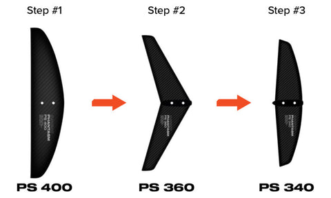 Slingshot Phantasm Stabilizer Step Method G Series Fast Track