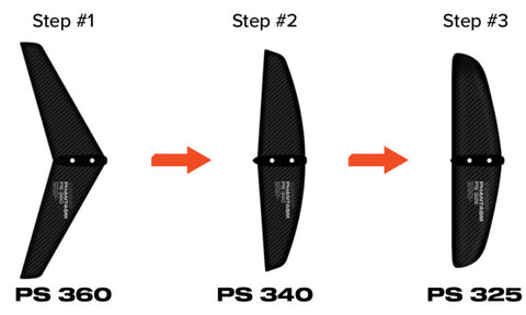 Slingshot Phantasm Stabilizer Step Method