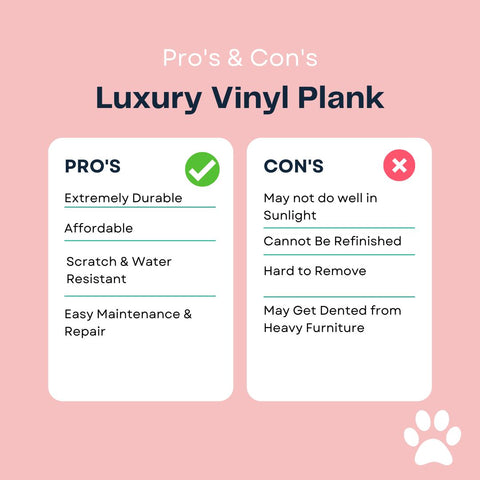 Pro's & Con's for Luxury Vinyl Plank Flooring