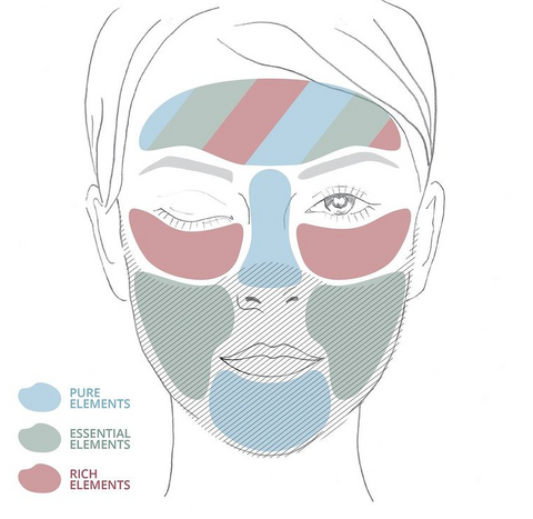 Mix & Match Pflegemasken von GRN [GRÜN]