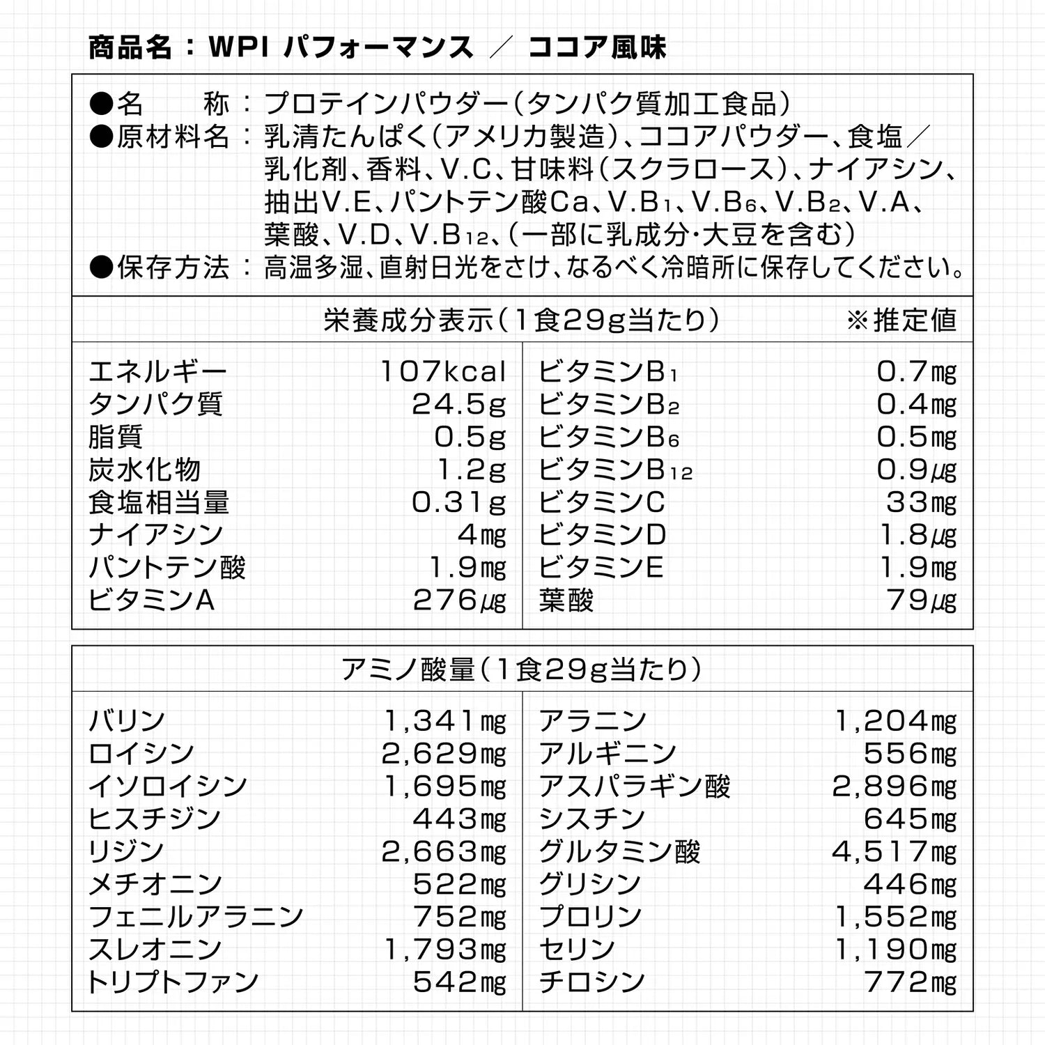 ココア風味の栄養成分表示