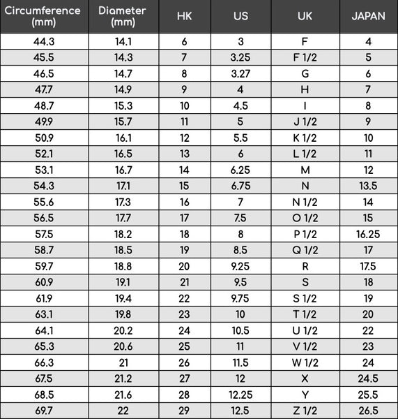 How To Measure Your Ring Size - Fallers.ie - Fallers Jewellers Galway