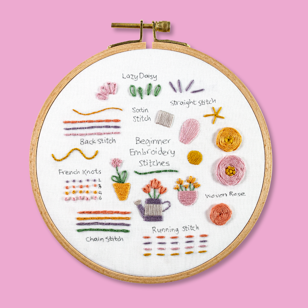 Image of Pot Plant Stitch Sampler Beginner Kit