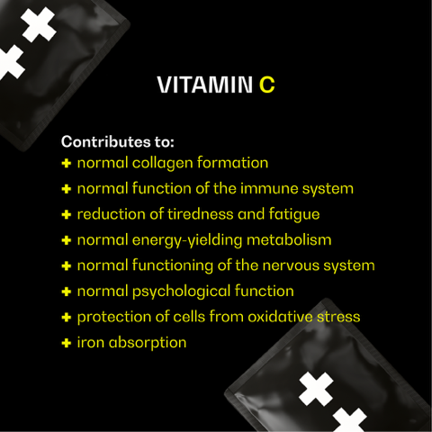 Benefits of Vitamin C