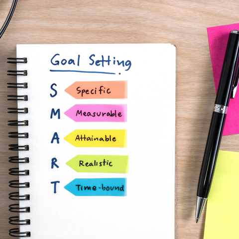 Goal Setting List using Smart Analysis