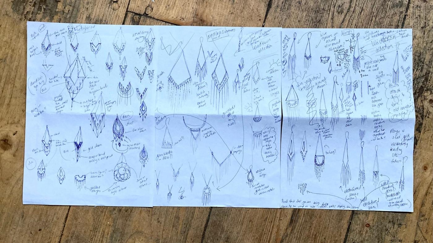 Initial rough sketches of ideas for the Windblown Collection in blue ink on 3 sheets of computer paper