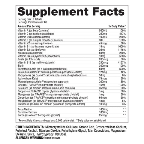 Gaspari Nutrition Anavite Label Ingredients