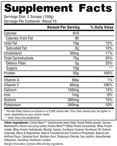 The Supplement facts panel for Hi Tech Pharmaceutical Critical Mass Protein Powder 5lb jug