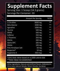 Socal Supps Wild Fire Pre Workout Ingredient Panel
