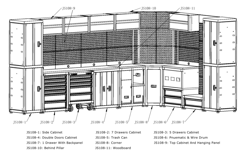 Steel Workshop Cabinet System Detail Parts