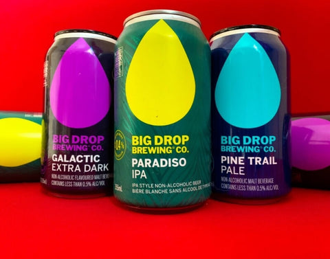 Big Drop Non Alcoholic Beer Review