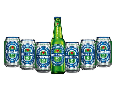 Heineken 0.0 Non Alcoholic Beer Review
