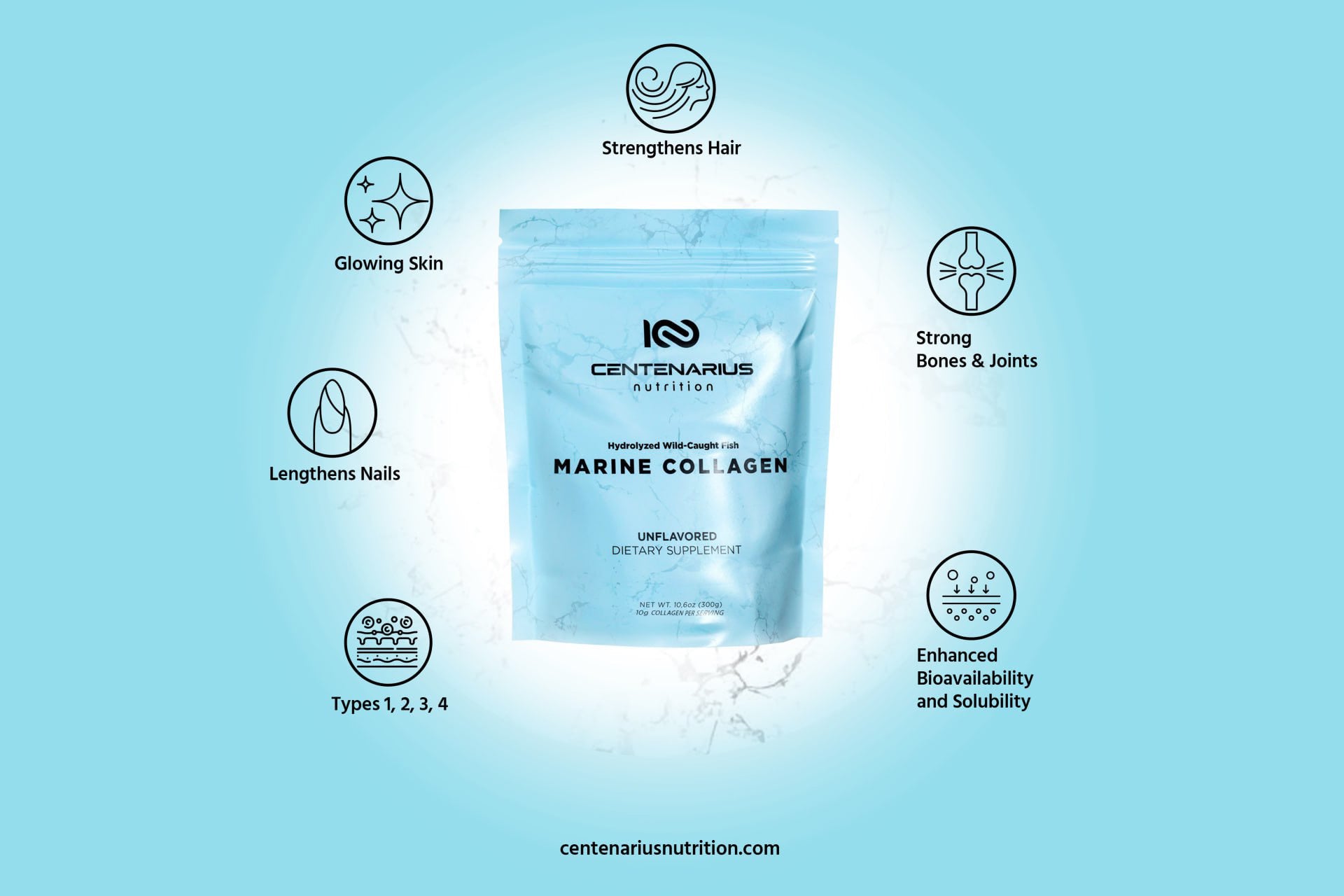 collagen for men