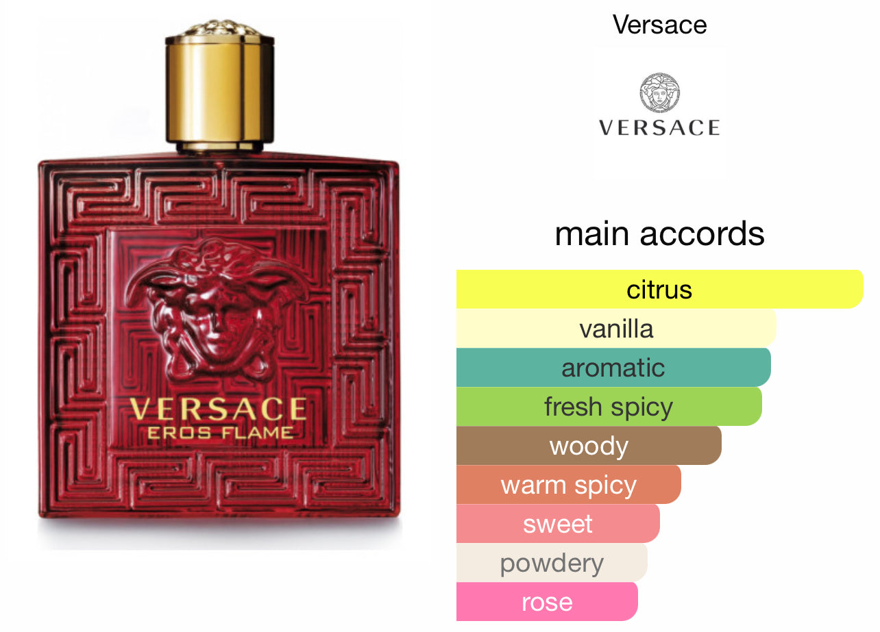 美しい ヴェルサーチエロス フレイム EROS FLAME EDP 30ml