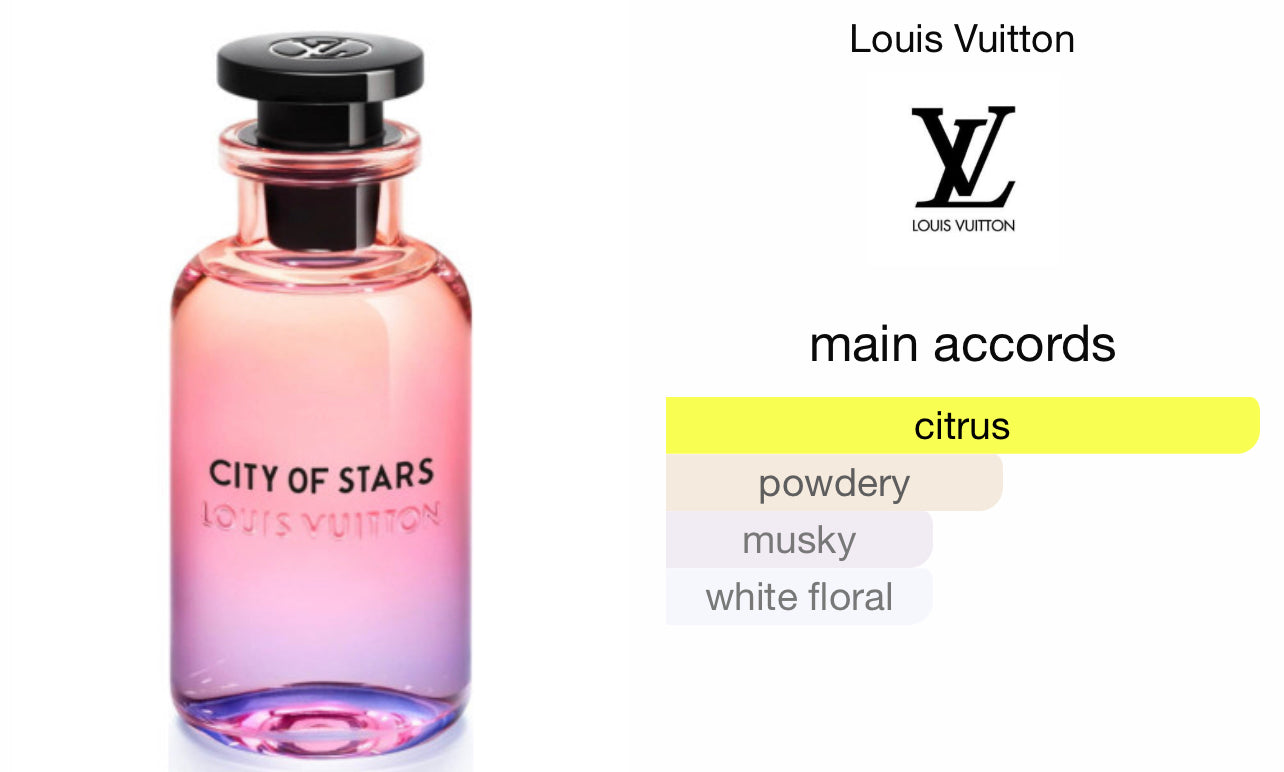 グランドセール LOUIS 100ml ルイヴィトン STARS OF CITY VUITTON 香水 