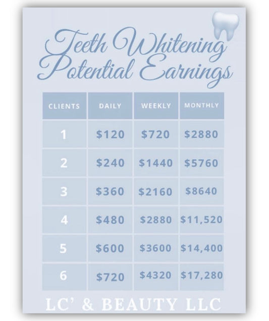 Tooth Gem Training ⋆ The Unicorn Beauty Depot Teeth Whitening Courses