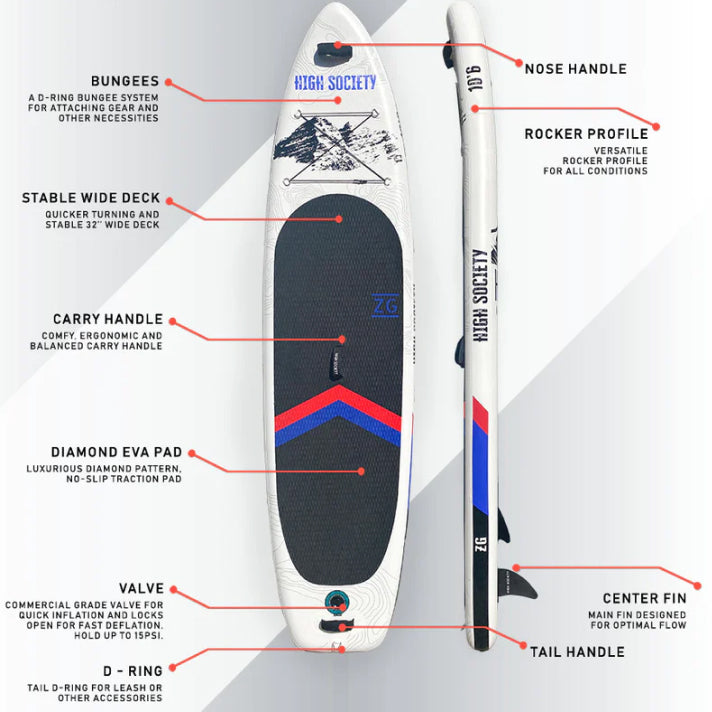 ZG Inflatable Paddle Board Package – HighSociety Freeride Company
